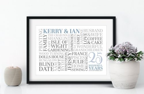 Product image for the Personalized Word Art.